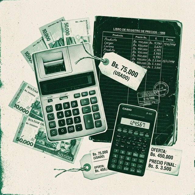 Cómo poner el precio a un producto usado y venderlo rápido (Guía 2026)